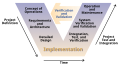 Thumbnail for version as of 07:23, 18 May 2021